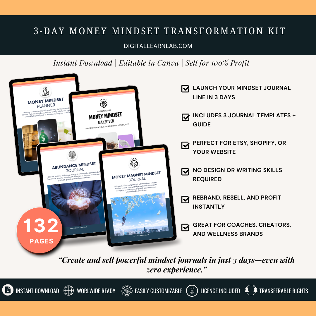 3-Day Money Mindset Transformation Kit