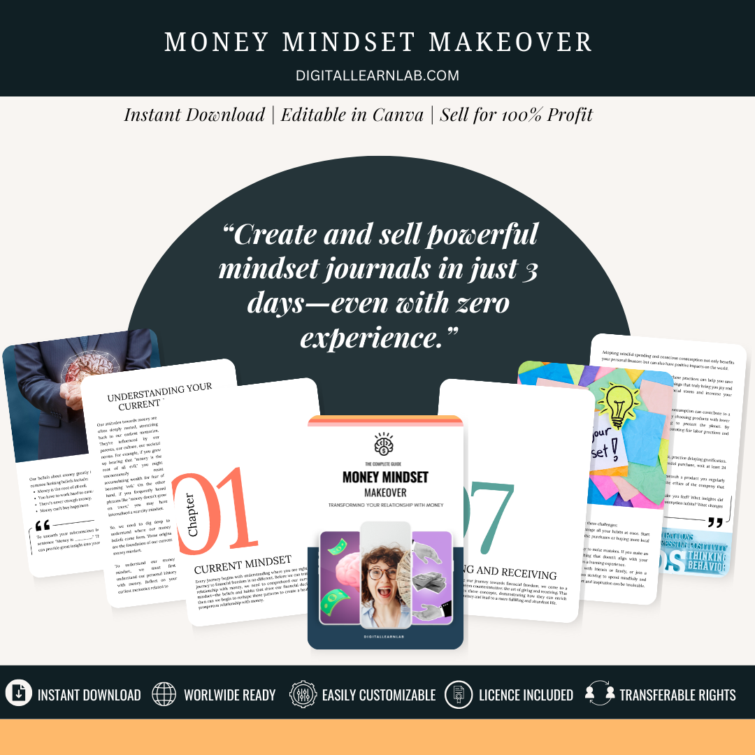 3-Day Money Mindset Transformation Kit