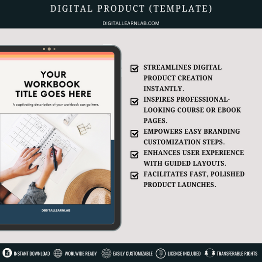 Digital Product Templates Kit