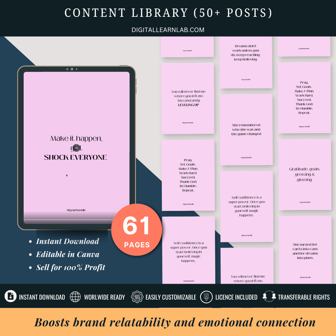 Content Batch Creator Weekend