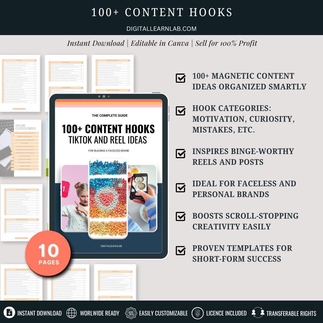 Content Batch Creator Weekend