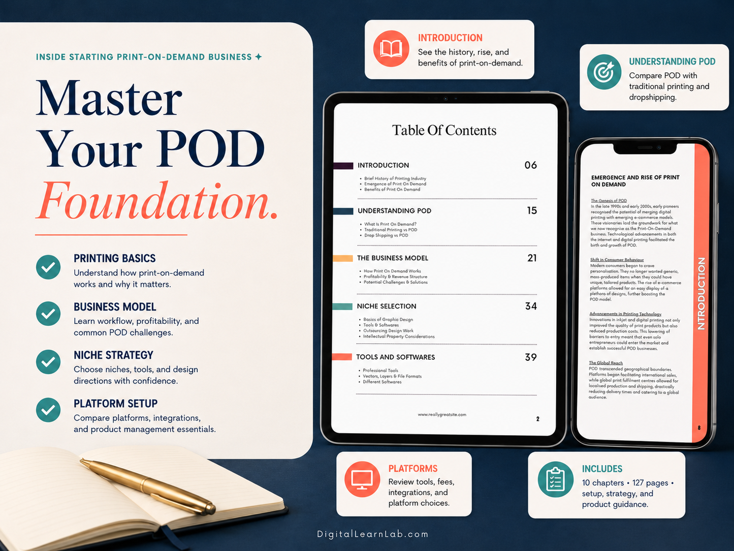 Print on Demand Business Guide