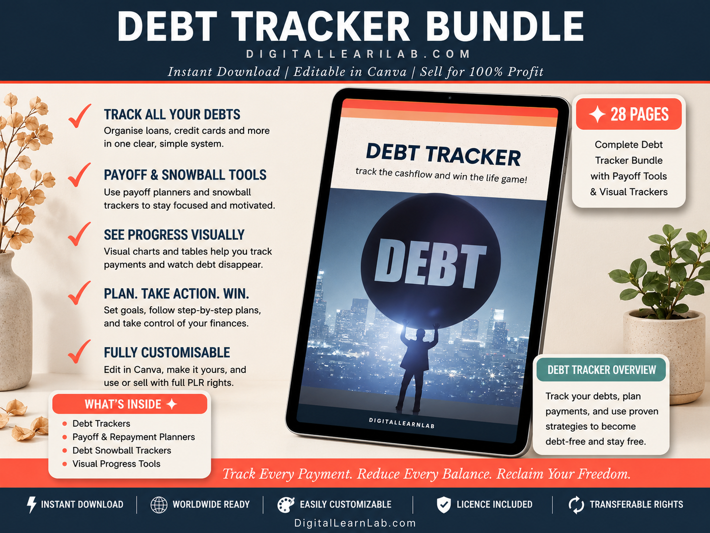 Financial Planning System Bundle