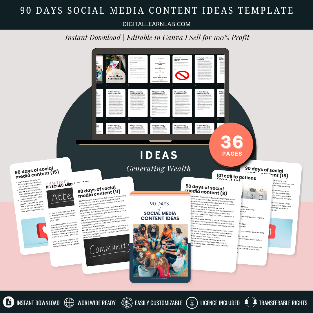 Content Batch Creator Weekend