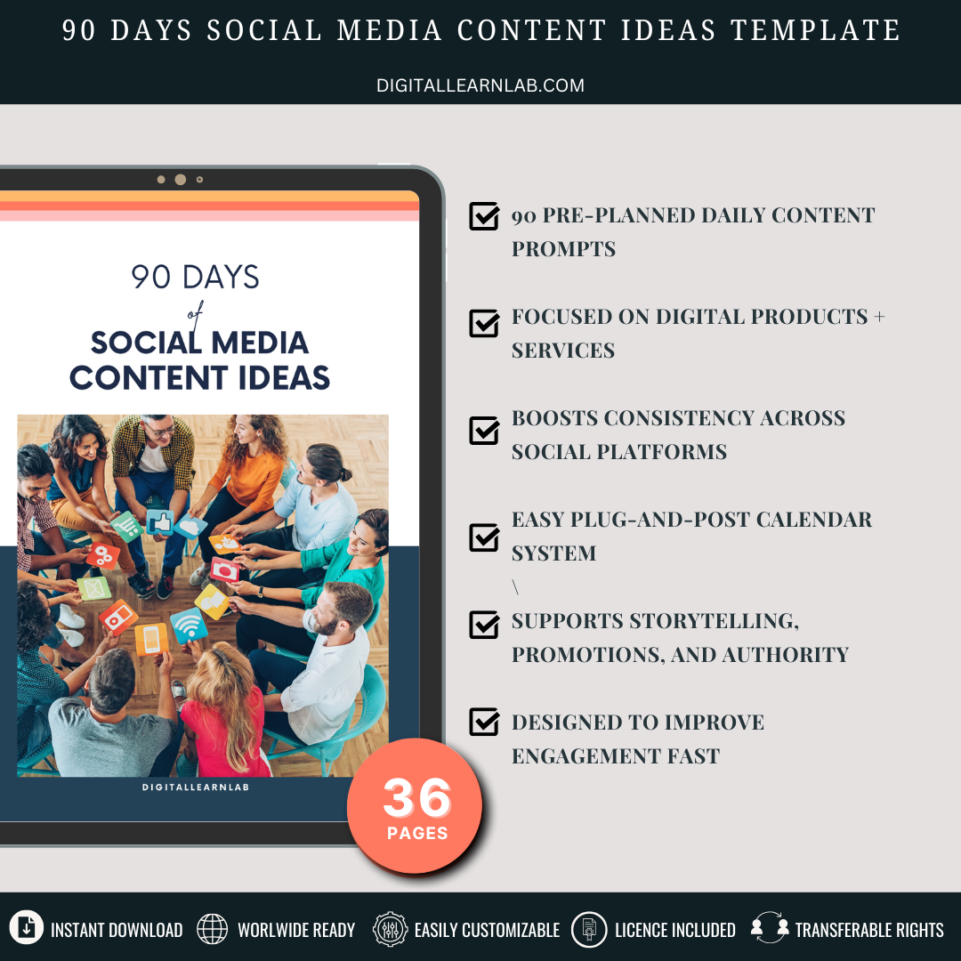 Content Batch Creator Weekend