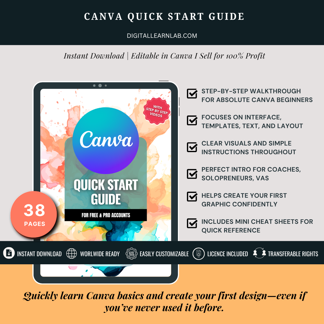 5-Day Canva Mastery Accelerator