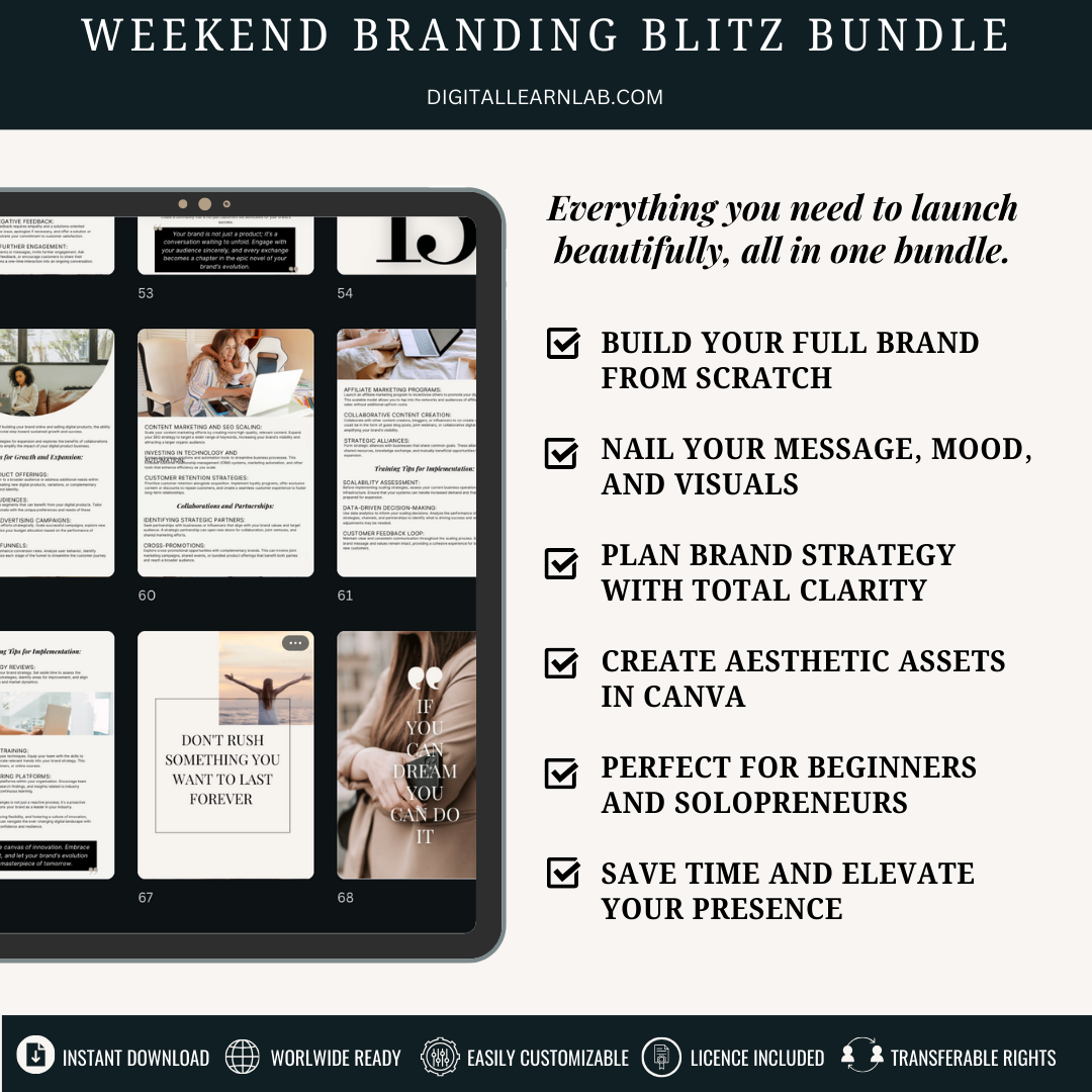 Weekend Branding Blitz