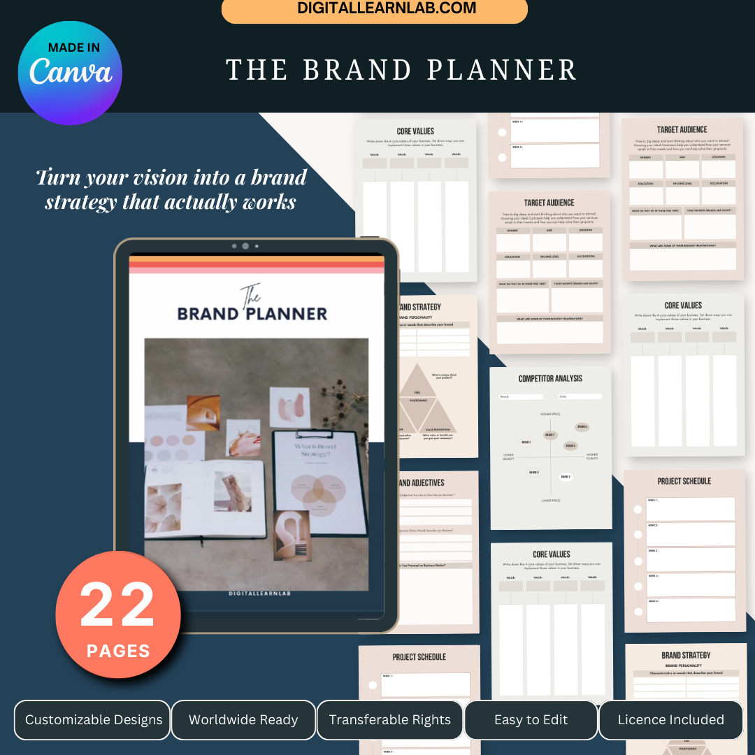 Weekend Branding Blitz