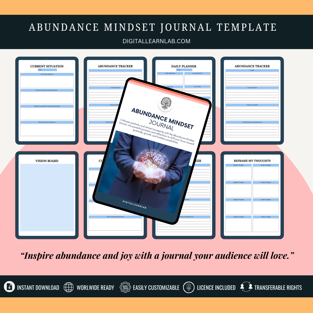 3-Day Money Mindset Transformation Kit