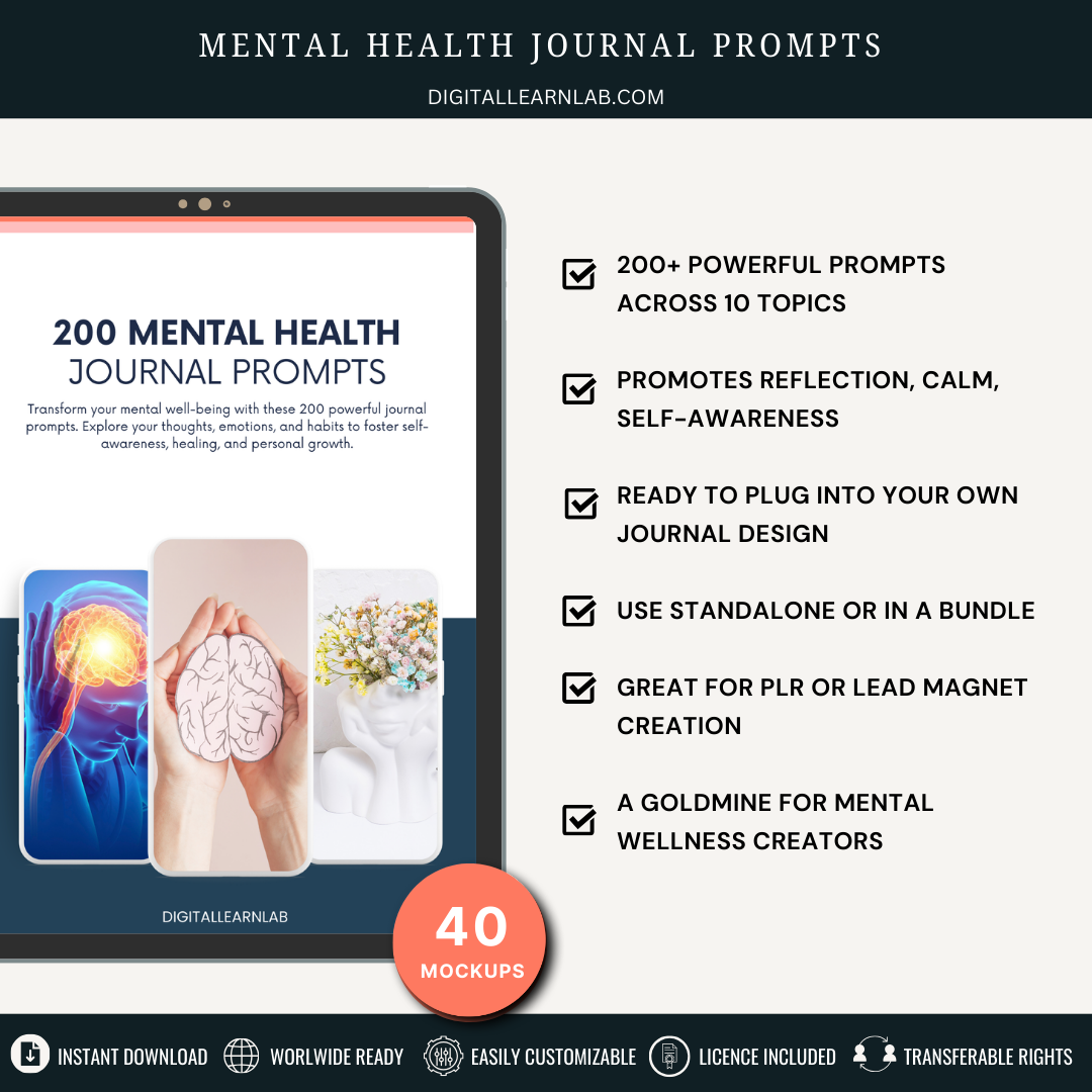 Weekend Self-Care Journal Creator