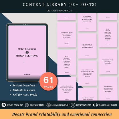 Content Batch Creator Weekend