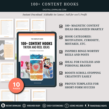 Content Batch Creator Weekend