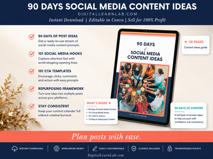 Social Media Marketing Blueprint Bundle