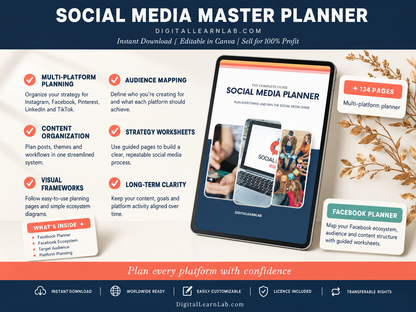 Social Media Marketing Blueprint Bundle