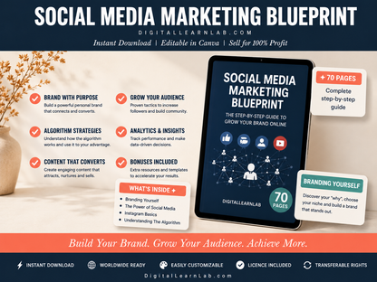 Social Media Marketing Blueprint Bundle