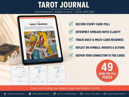 Spiritual & Manifestation Journal Bundle