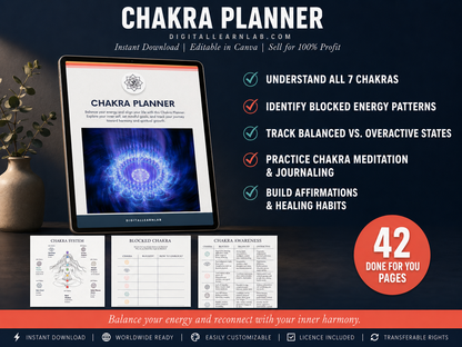 Spiritual & Manifestation Journal Bundle
