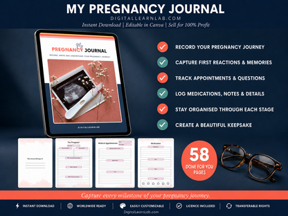 Pregnancy & New Mom Essentials Pack