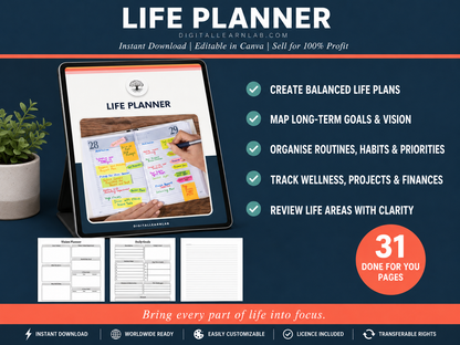 Productivity & Goal Setting System Bundle