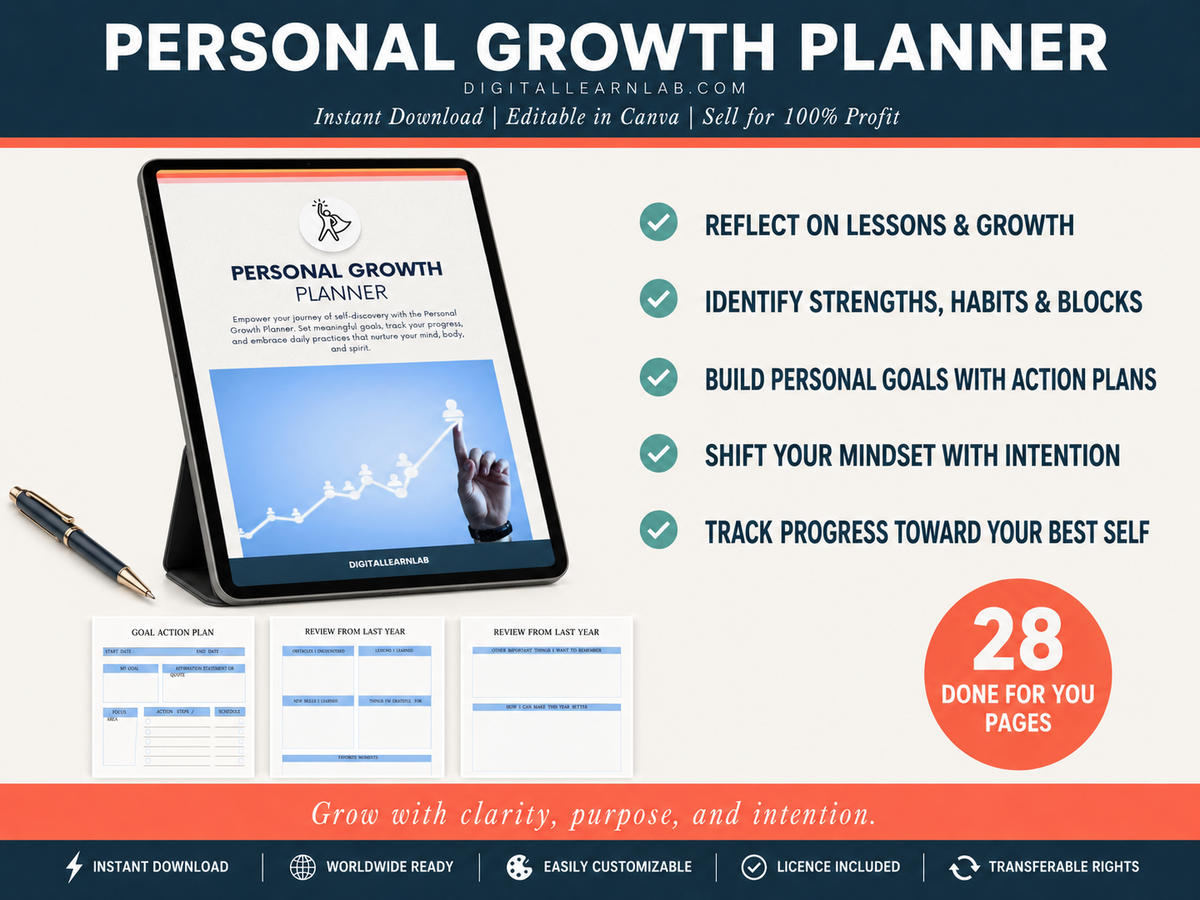 Productivity & Goal Setting System Bundle