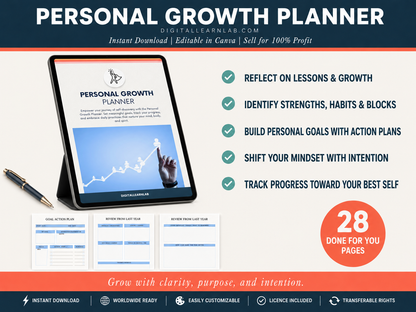 Productivity & Goal Setting System Bundle