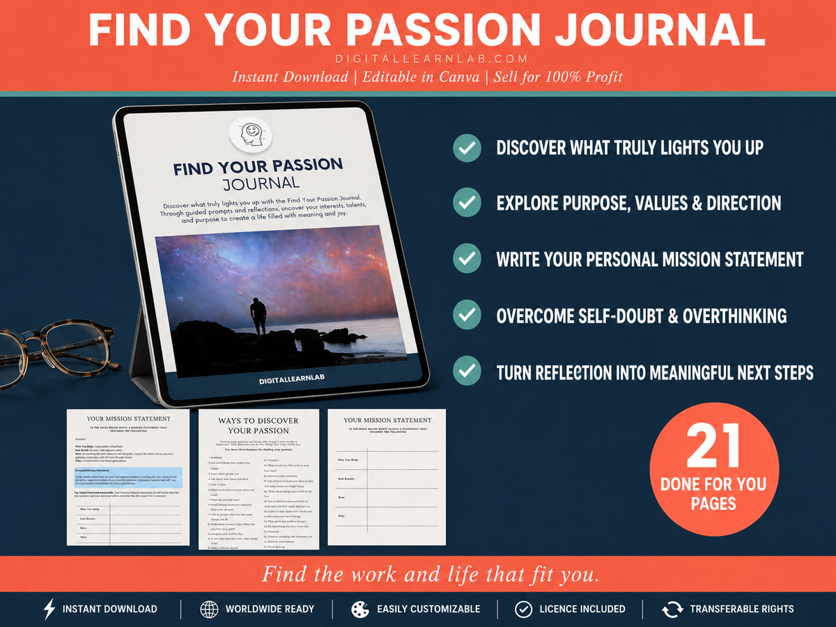 Productivity & Goal Setting System Bundle