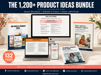 The Digital Product Empire Bundle