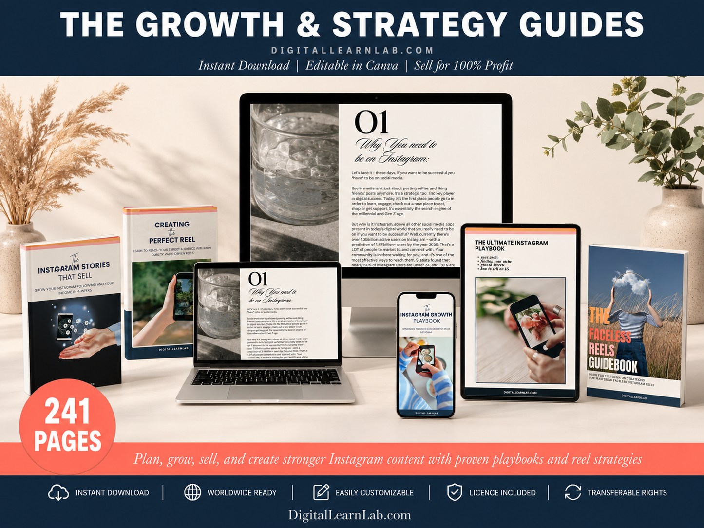 Ultimate Content Creator's Empire Bundle