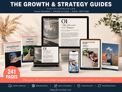 Ultimate Content Creator's Empire Bundle