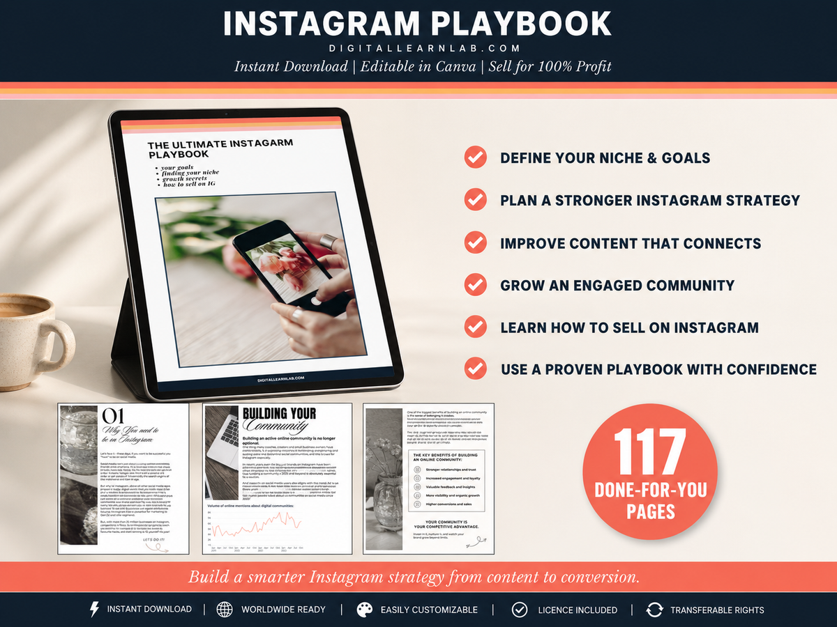 Ultimate Content Creator's Empire Bundle