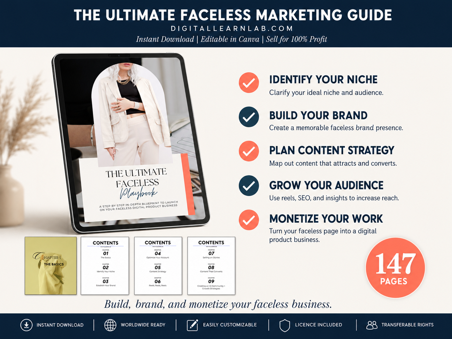 The Complete Faceless Business Bundle