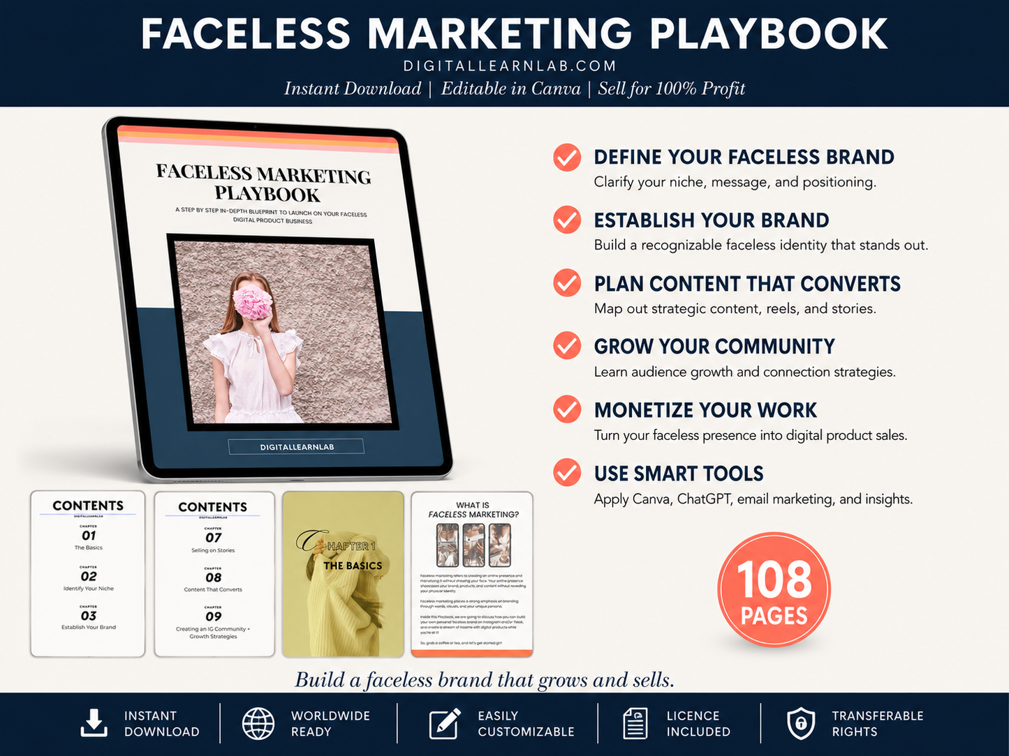 The Complete Faceless Business Bundle
