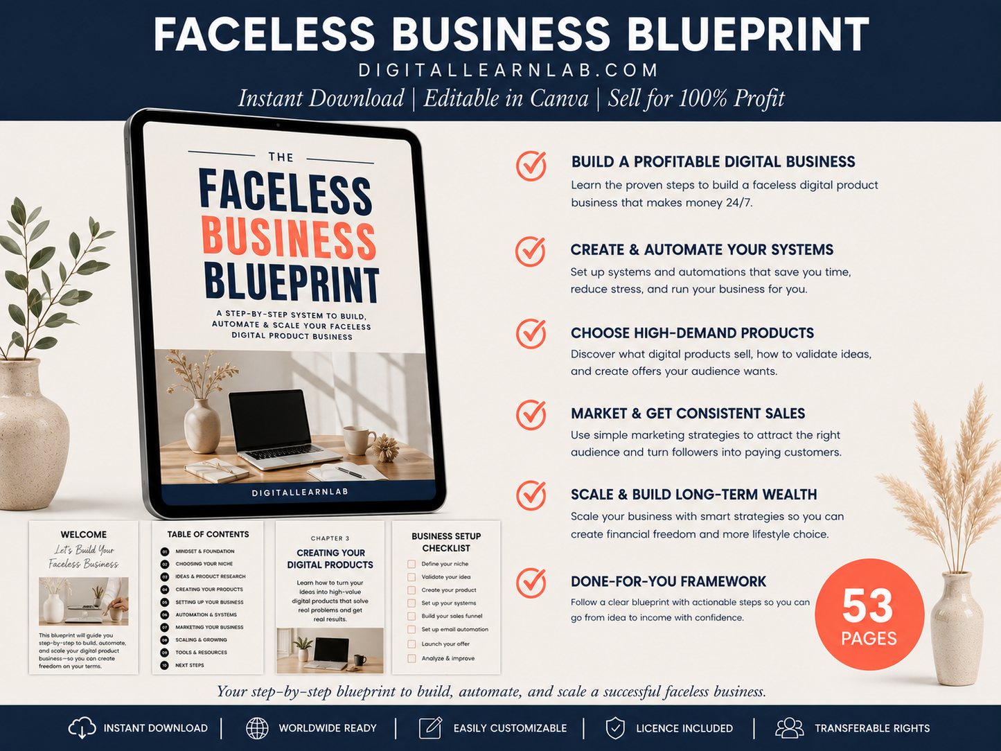 The Complete Faceless Business Bundle