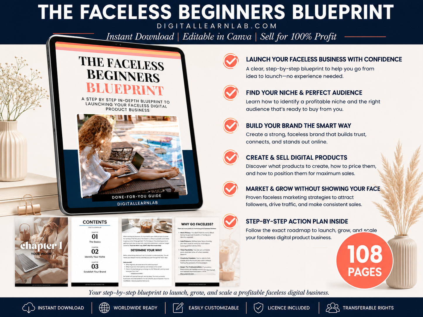 The Complete Faceless Business Bundle