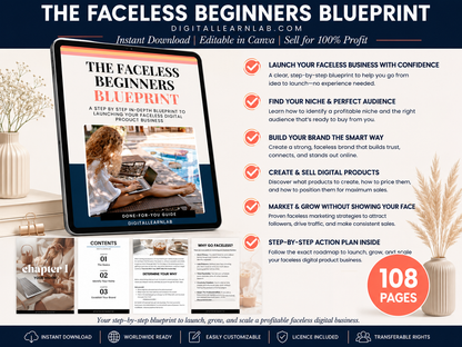 The Complete Faceless Business Bundle