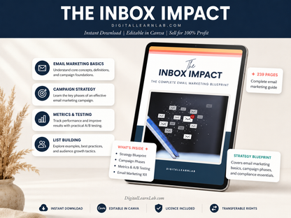 Inbox Impact - The Complete Email Marketing Blueprint