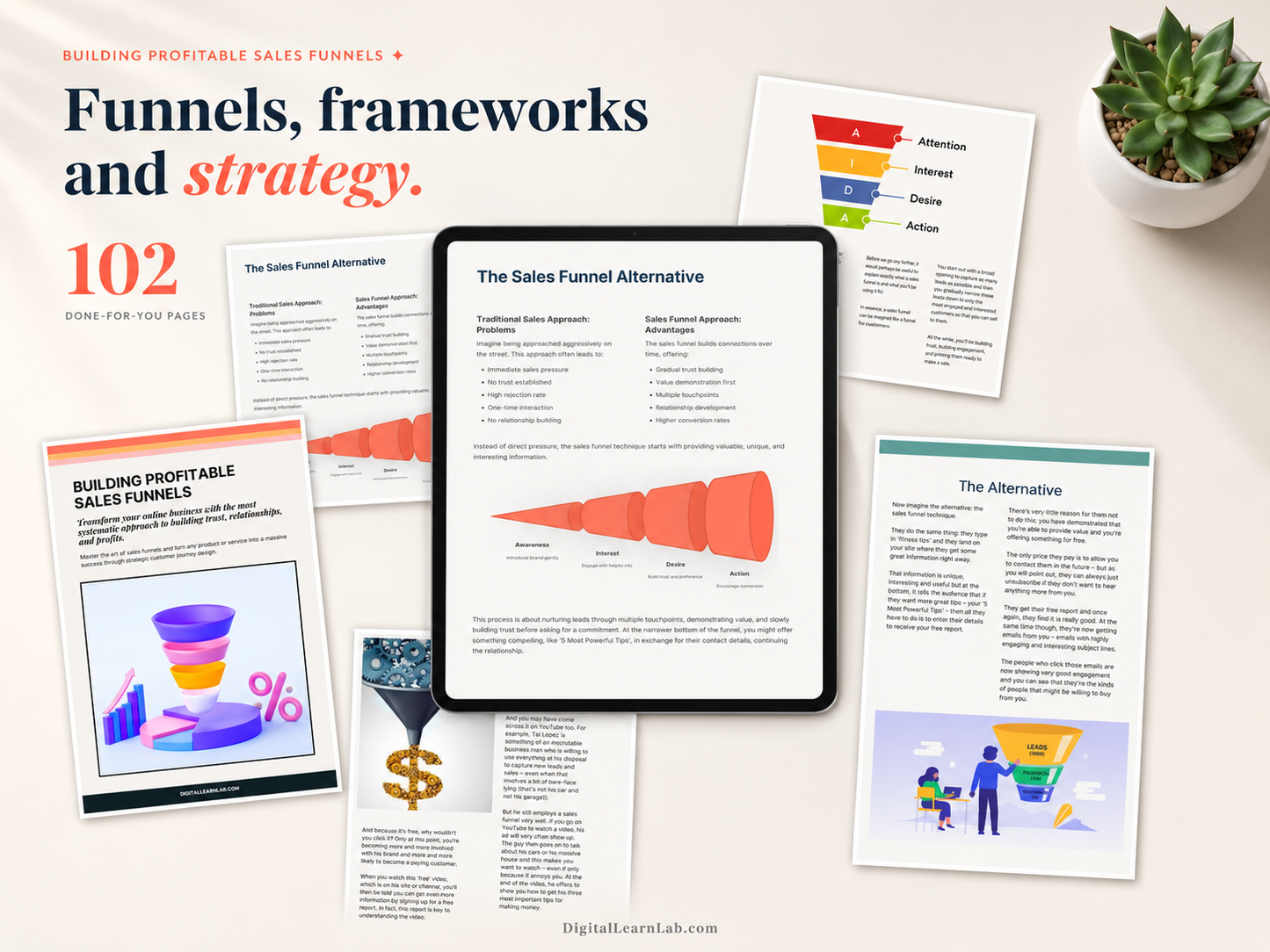 Building Profitable Sales Funnels