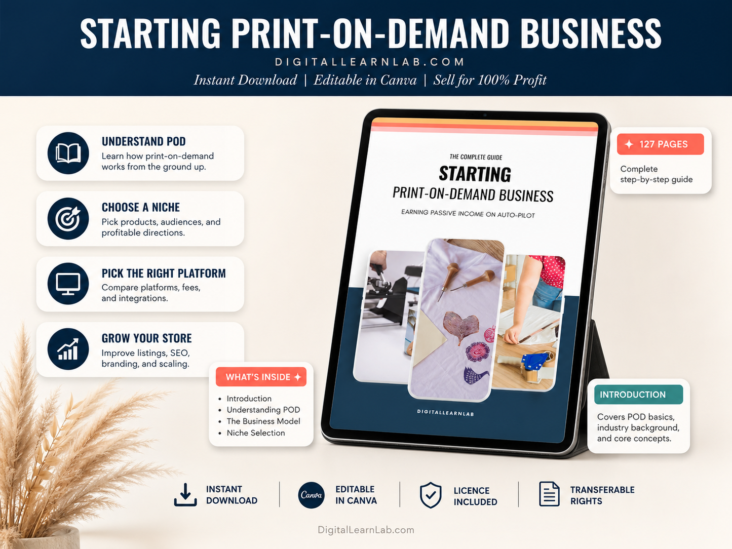 Print on Demand Business Guide