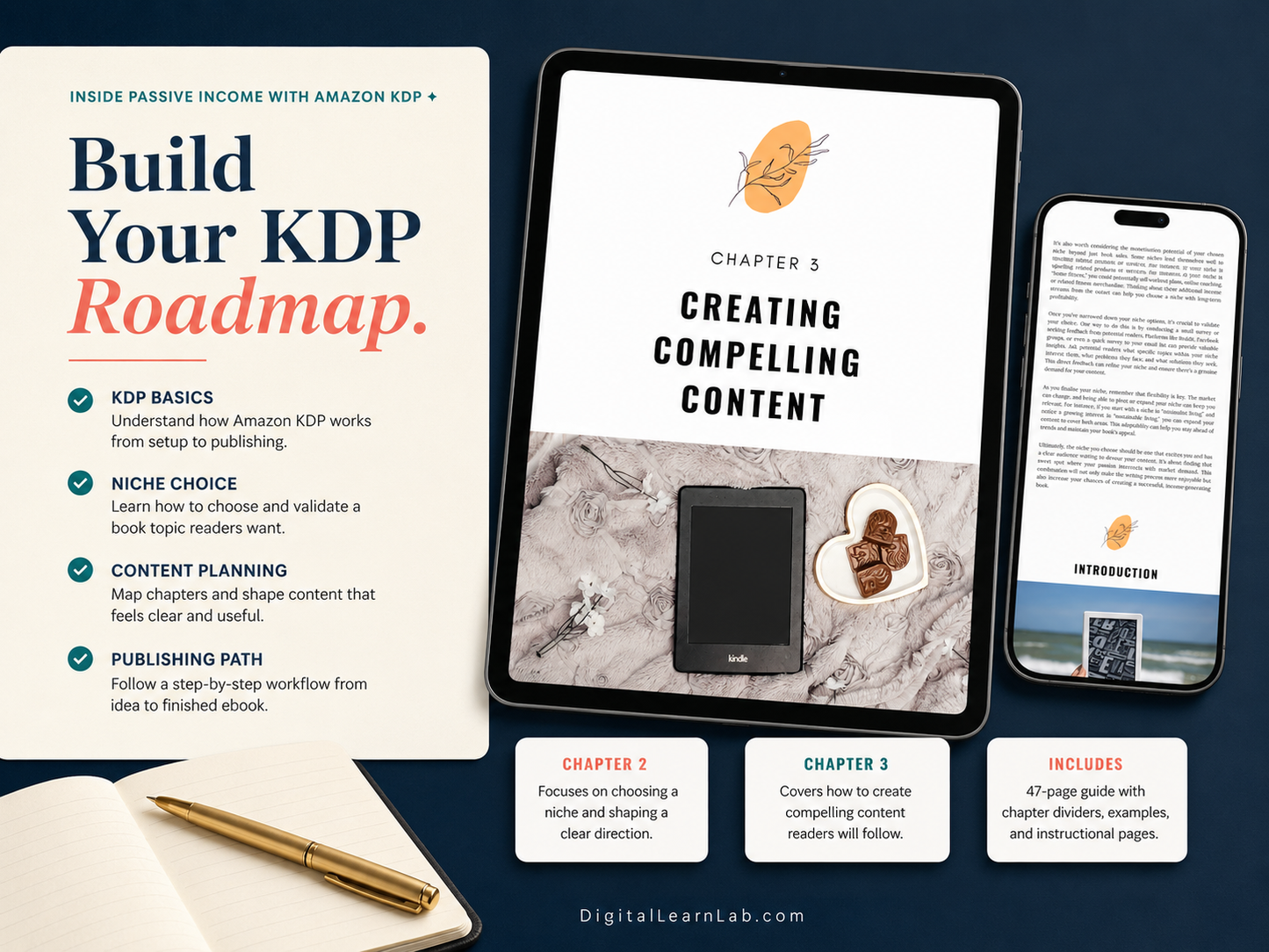 Passive Income with Amazon KDP