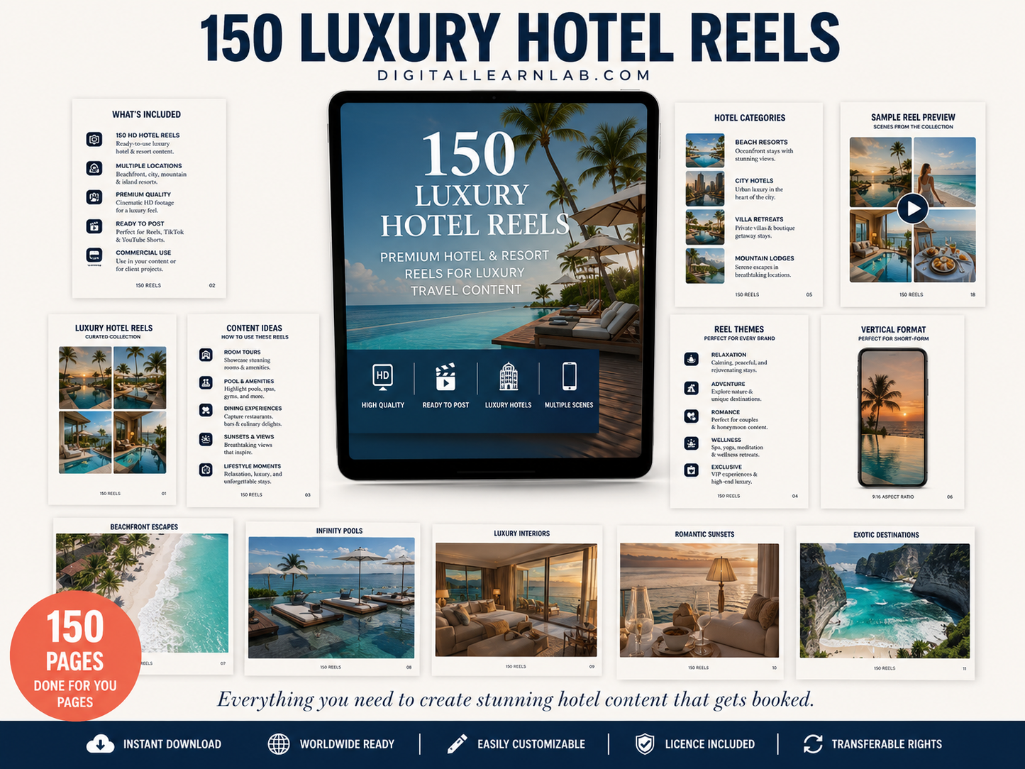 Travel Creator Mega Bundle