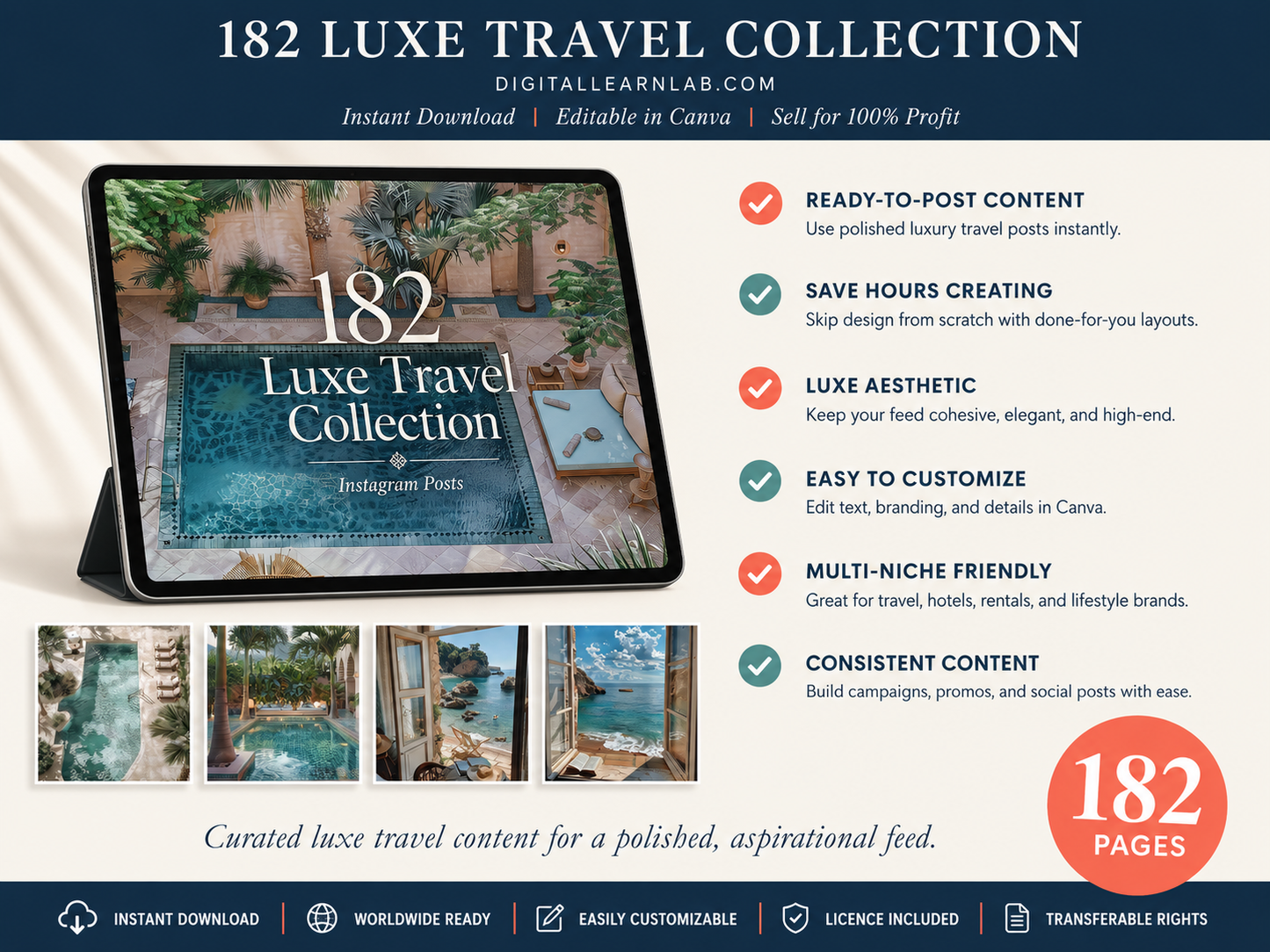 Travel Creator Mega Bundle