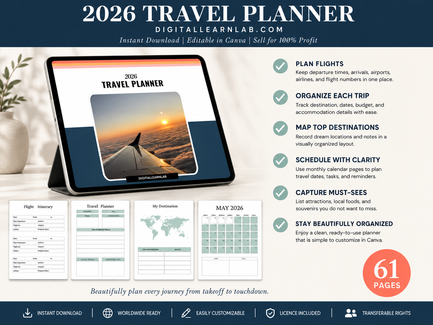 Travel Creator Mega Bundle