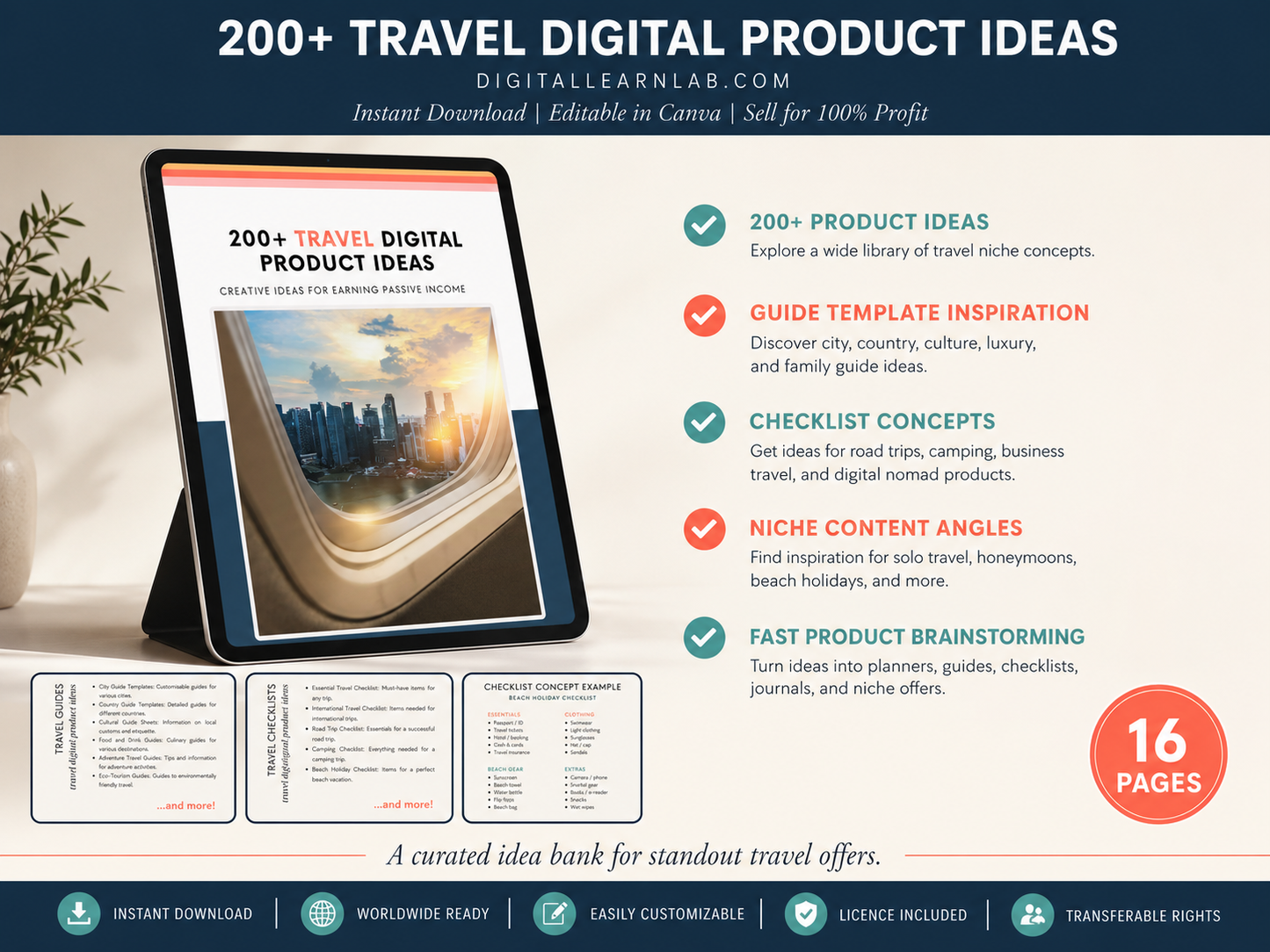 Travel Creator Mega Bundle