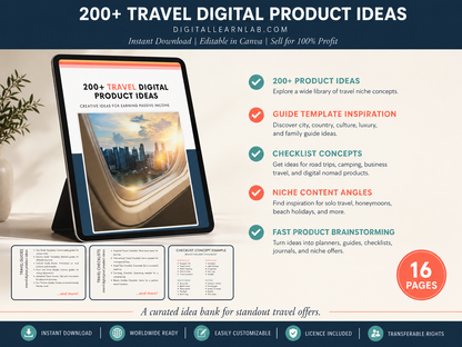 Travel Creator Mega Bundle
