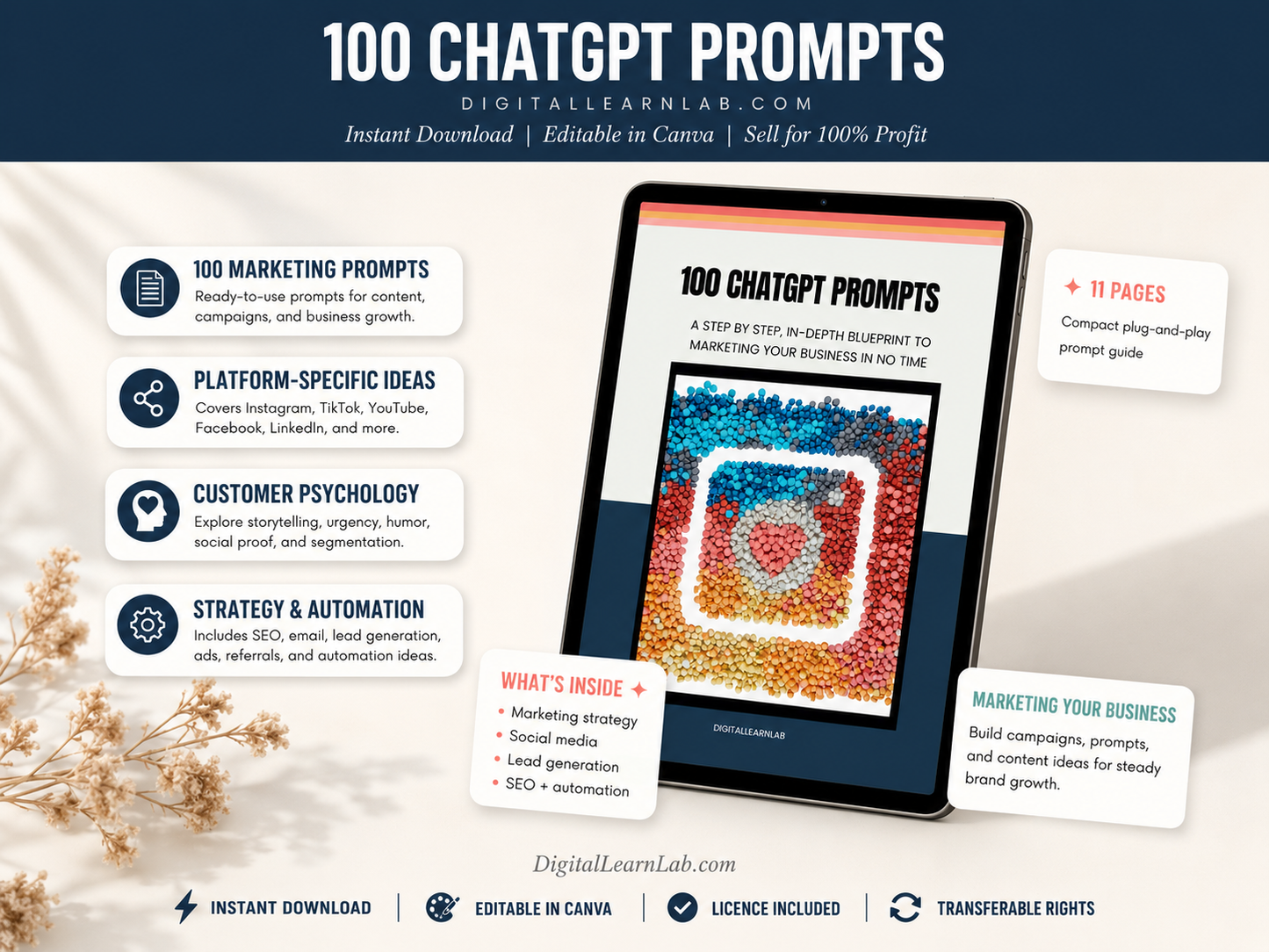 100 ChatGPT Prompts for Marketing Your Business