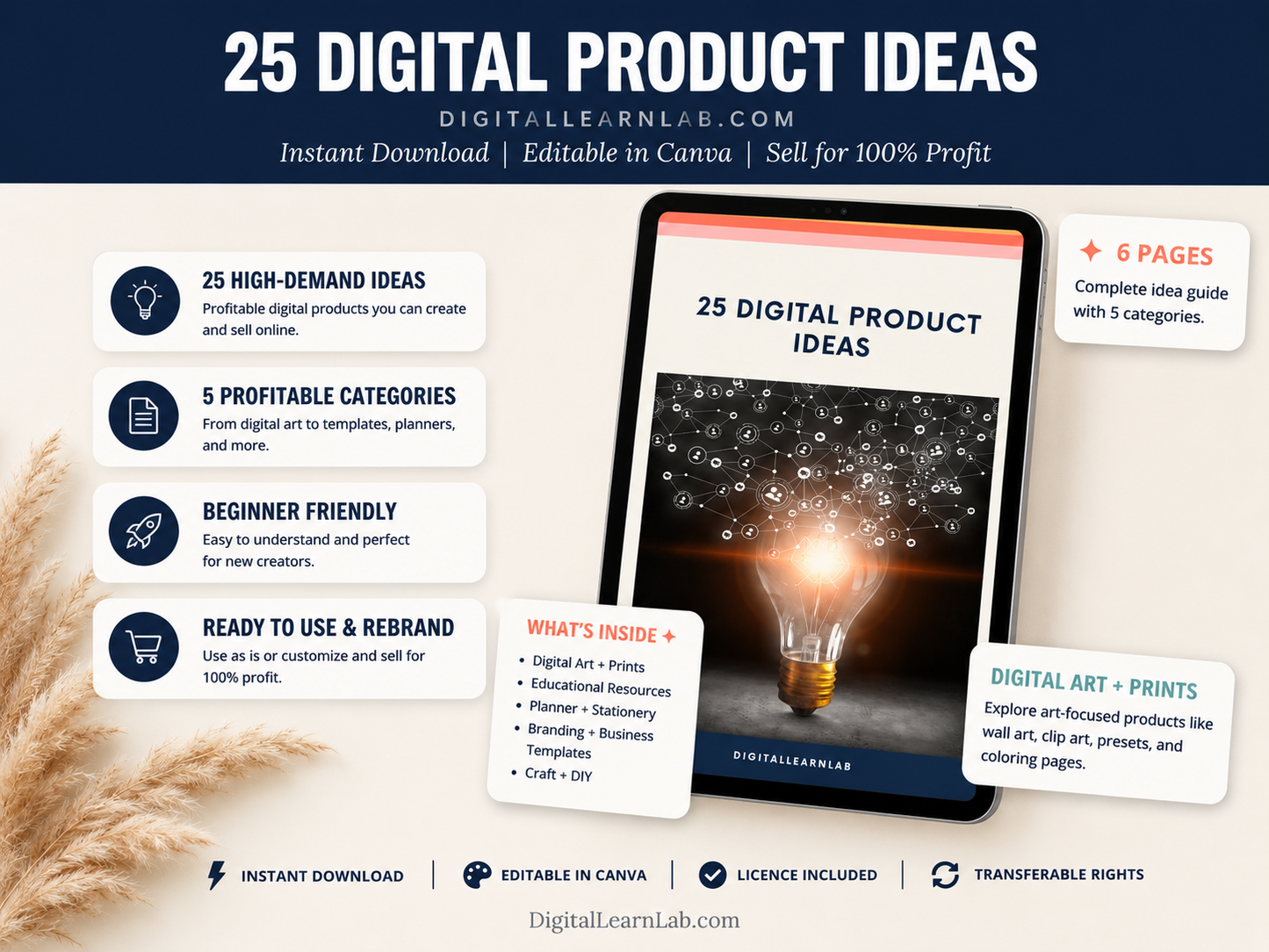 25 Digital Product Ideas to Start Selling