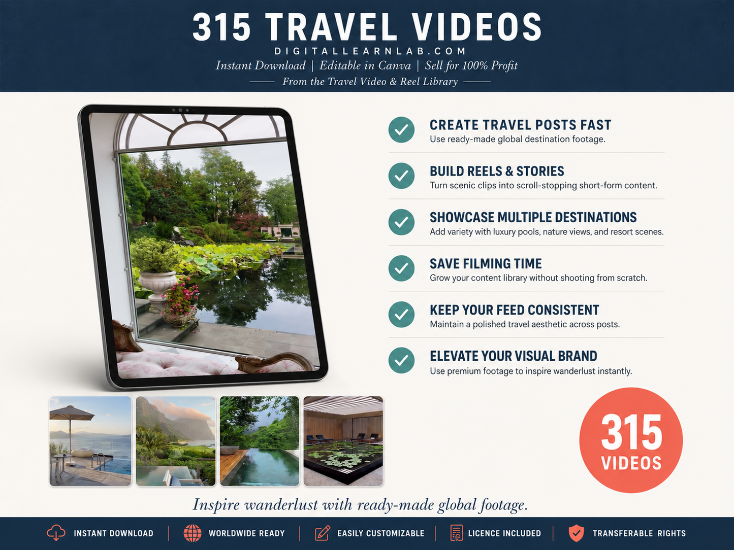 Travel Creator Mega Bundle