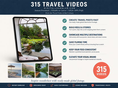 Travel Creator Mega Bundle