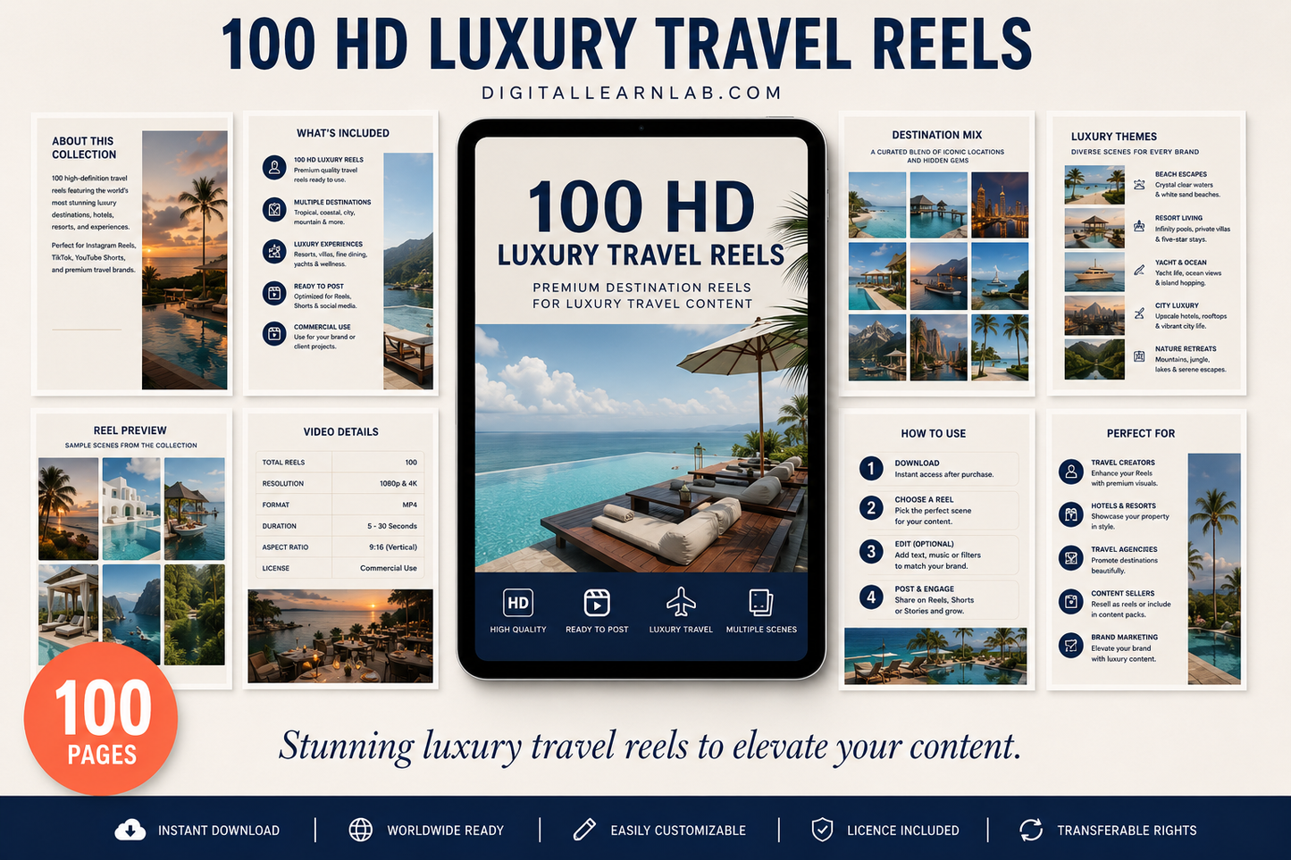 Travel Creator Mega Bundle