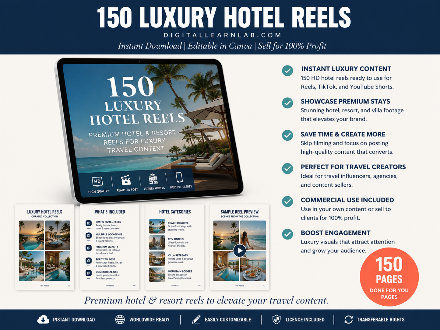 Travel Creator Mega Bundle